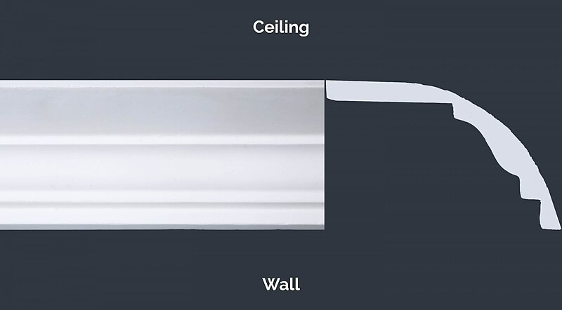 Colonel Williams Plain Cornice profile, height by projection 65 × 95mm