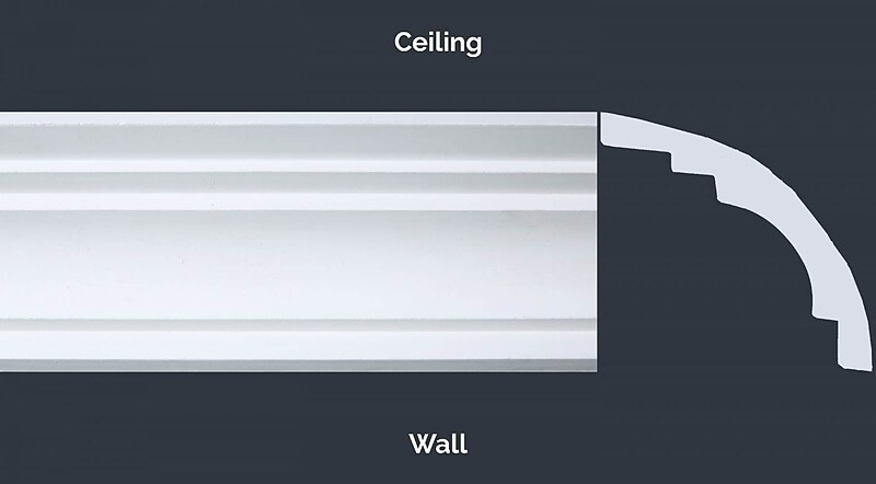 Delimore 3 Inch Plain Cornice profile, height by projection 70 × 70mm