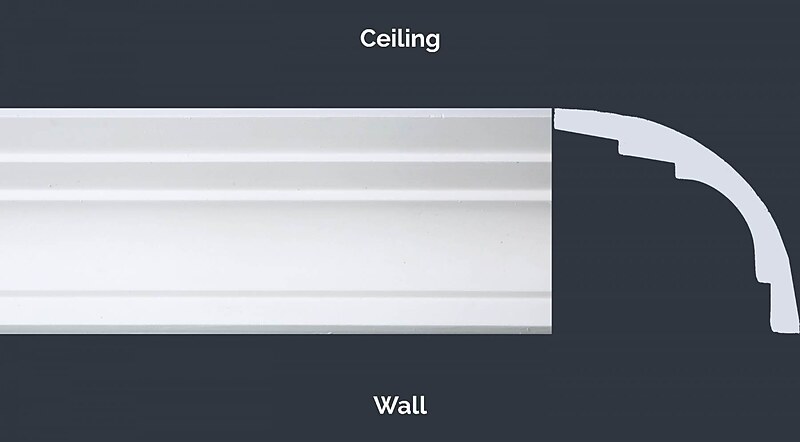 Delimore 4 Inch Plain Cornice profile, height by projection 85 × 95mm
