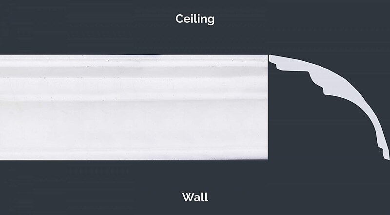 No. 201 Plain Cornice profile, height by projection 100 × 110mm