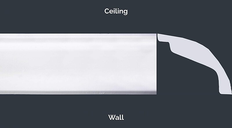 No. 262 Plain Cornice profile, height by projection 65 × 75mm