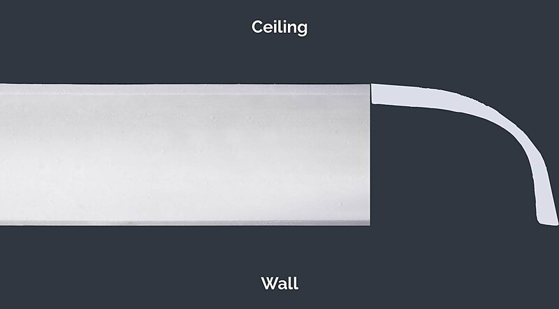 No. 27 Plain Cornice profile, height by projection 60 × 80mm