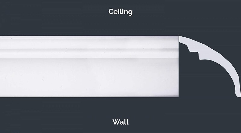 No. 7 Plain Cornice profile, height by projection 70 × 70mm