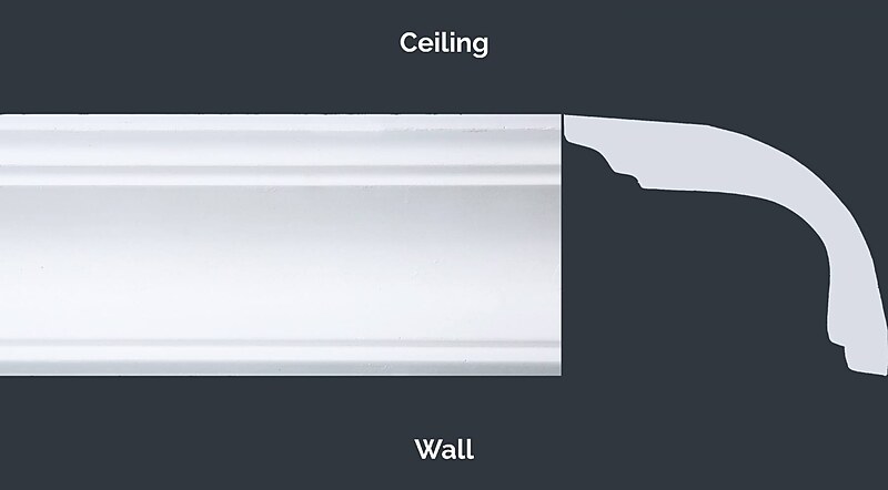 Quarter Ellipse Plain Cornice profile, height by projection 70 × 90mm